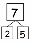 Eureka-Math-Grade-1-Module-1-Lesson-6-Fluency-Template-Answer-Key-23