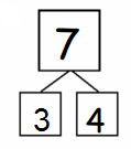 Eureka-Math-Grade-1-Module-1-Lesson-6-Fluency-Template-Answer-Key-24