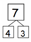 Eureka-Math-Grade-1-Module-1-Lesson-6-Fluency-Template-Answer-Key-26