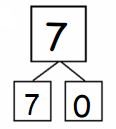 Eureka-Math-Grade-1-Module-1-Lesson-6-Fluency-Template-Answer-Key-33