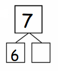 Eureka Math Grade 1 Module 1 Lesson 6 Fluency Template Answer Key 40