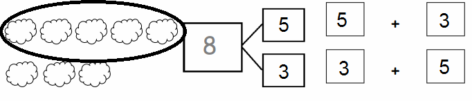 Eureka-Math-Grade-1-Module-1-Lesson-6-Problem-Set-Answer-Key-3-1
