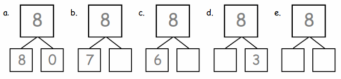Eureka Math Grade 1 Module 1 Lesson 6 Problem Set Answer Key 5