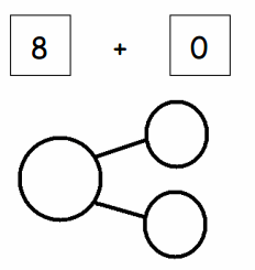 Eureka Math Grade 1 Module 1 Lesson 6 Problem Set Answer Key 7
