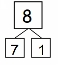 Eureka-Math-Grade-1-Module-1-Lesson-7-Fluency-Template-2-Answer-Key-13