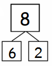 Eureka-Math-Grade-1-Module-1-Lesson-7-Fluency-Template-2-Answer-Key-14