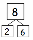 Eureka-Math-Grade-1-Module-1-Lesson-7-Fluency-Template-2-Answer-Key-18