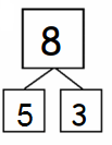 Eureka-Math-Grade-1-Module-1-Lesson-7-Fluency-Template-2-Answer-Key-21