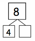 Eureka Math Grade 1 Module 1 Lesson 7 Fluency Template 2 Answer Key 22