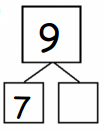 Eureka Math Grade 1 Module 1 Lesson 8 Fluency Template Answer Key 10