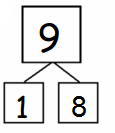 Eureka-Math-Grade-1-Module-1-Lesson-8-Fluency-Template-Answer-Key-18