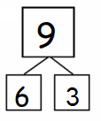 Eureka-Math-Grade-1-Module-1-Lesson-8-Fluency-Template-Answer-Key-21