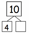 Eureka Math Grade 1 Module 1 Lesson 9 Fluency Template Answer Key 42