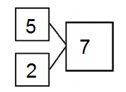 Eureka-Math-Grade-1-Module-1-Lesson-9-Problem-Set-Answer-Key-2