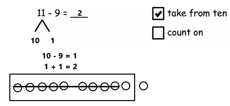 Eureka-Math-Grade-1-Module-2-Lesson-16-Problem-Set-Answer-Key-20