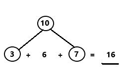 Eureka-Math-Grade-1-Module-2-Lesson-2-Problem-Set-Answer-Key-7(3)