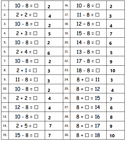 Eureka-Math-Grade-1-Module-2-Lesson-20-Sprint-Answer-Key-1