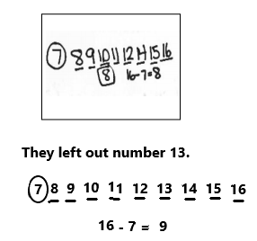 Eureka-Math-Grade-1-Module-2-Lesson-21-Problem-Set-Answer-Key-33