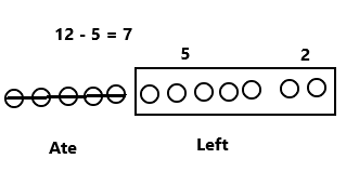 Eureka-Math-Grade-1-Module-2-Lesson-21-Problem-Set-Answer-Key-35(1)
