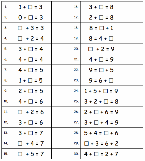 Eureka Math Grade 1 Module 2 Lesson 23 Sprint Answer Key 2