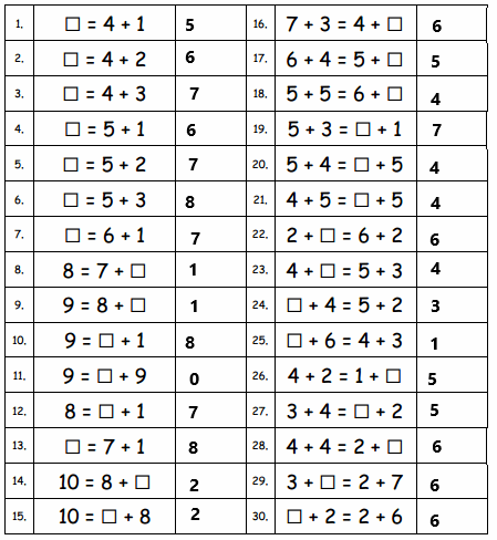 Eureka-Math-Grade-1-Module-2-Lesson-25-Sprint-Answer-Key-1