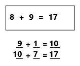 Eureka-Math-Grade-1-Module-2-Lesson-28-Problem-Set-Answer-Key-9 (2)