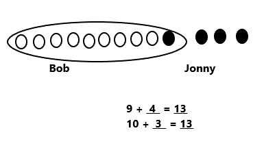 Eureka-Math-Grade-1-Module-2-Lesson-3-Problem-Set-Answer-Key-1.2