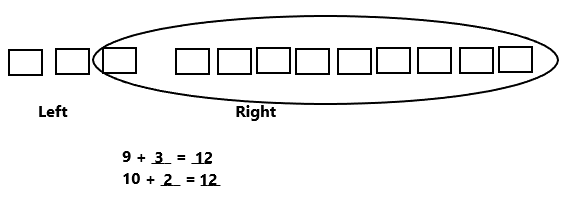 Eureka-Math-Grade-1-Module-2-Lesson-3-Problem-Set-Answer-Key-1.3