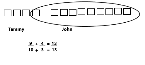 Eureka-Math-Grade-1-Module-2-Lesson-3-Problem-Set-Answer-Key-1.5