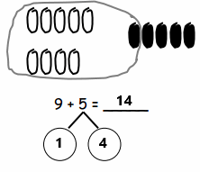 Eureka-Math-Grade-1-Module-2-Lesson-4-Problem-Set-Answer-Key-5
