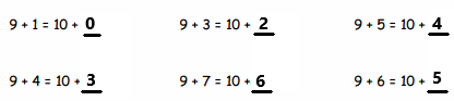 Eureka-Math-Grade-1-Module-2-Lesson-7-Fluency-Template-2-Answer-Key-61