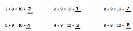 Eureka-Math-Grade-1-Module-2-Lesson-7-Fluency-Template-2-Answer-Key-62