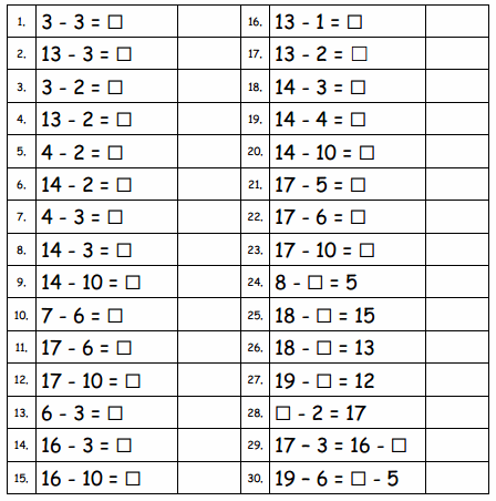 Eureka Math Grade 1 Module 3 Lesson 1 Problem Set Answer Key 1
