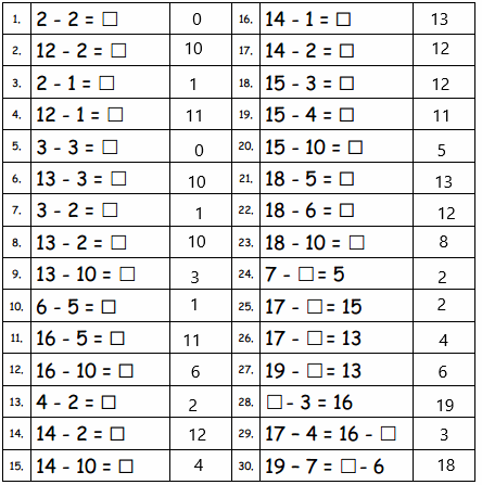 Eureka-Math-Grade-1-Module-3-Lesson-1-Problem-Set-Answer-Key-2