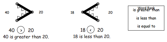 Eureka Math Grade 1 Module 4 Lesson 10 Homework Answer Key 1
