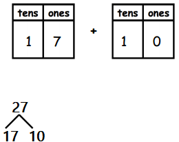 Eureka-Math-Grade-1-Module-4-Lesson-12-Homework-Answer-Key-5