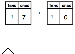 Eureka Math Grade 1 Module 4 Lesson 12 Homework Answer Key 5