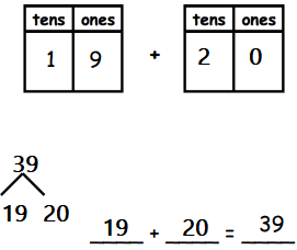 Eureka-Math-Grade-1-Module-4-Lesson-12-Homework-Answer-Key-6