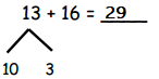 Eureka-Math-Grade-1-Module-4-Lesson-24-Homework-Answer-Key-1