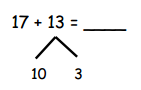Eureka Math Grade 1 Module 4 Lesson 24 Homework Answer Key 5