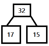 Eureka Math Grade 1 Module 4 Lesson 28 Problem Set Answer Key img31