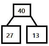 Eureka Math Grade 1 Module 4 Lesson 28 Problem Set Answer Key img32