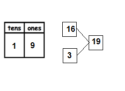 Eureka-Math-Grade-1-Module-4-Lesson-4-Homework-Answer-Key-5
