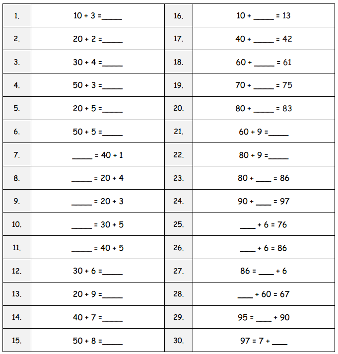 Eureka Math Grade 2 Module 1 Lesson 2 Sprint Answer Key 1