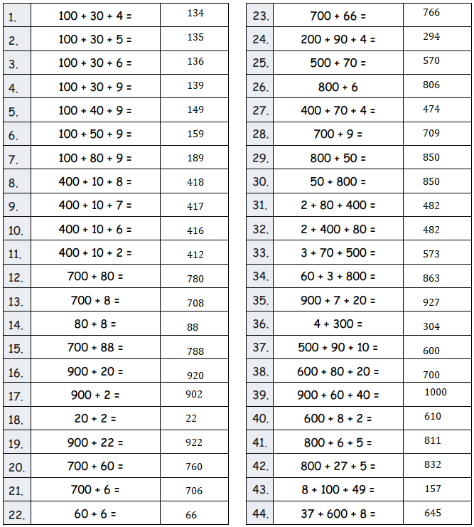 Eureka-Math-Grade-2-Module-3-Lesson-10-Answer Key-2