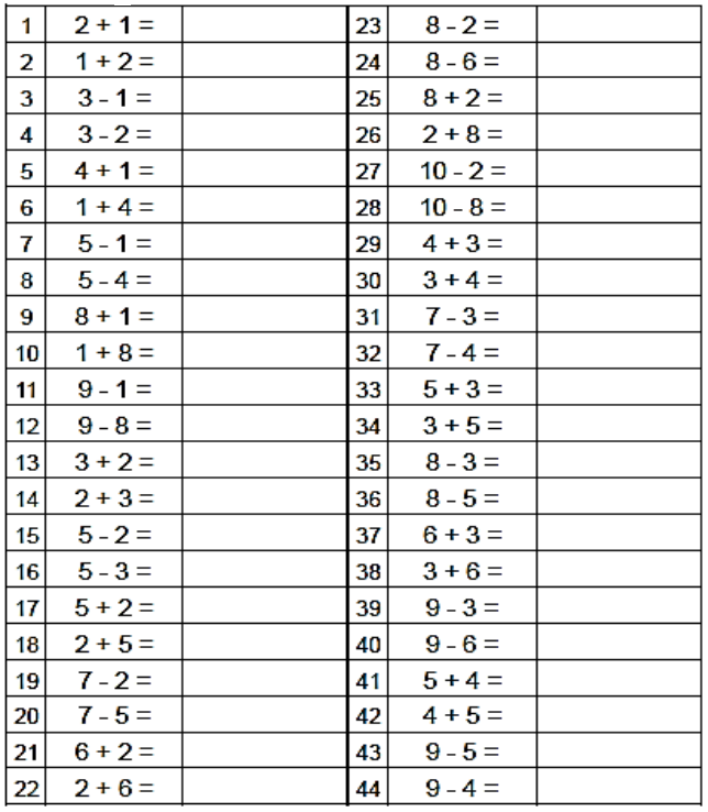 Eureka Math Grade 2 Module 3 Lesson 11 Sprint Answer Key 1