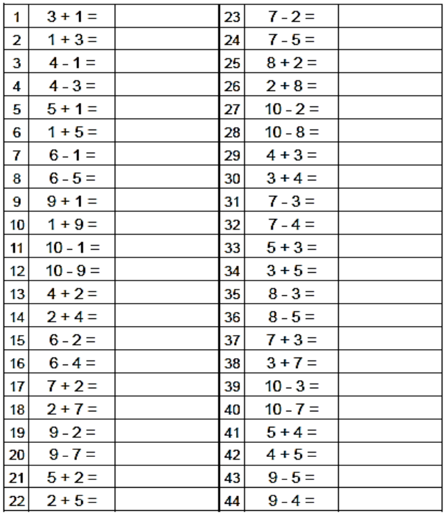 Eureka Math Grade 2 Module 3 Lesson 11 Sprint Answer Key 2