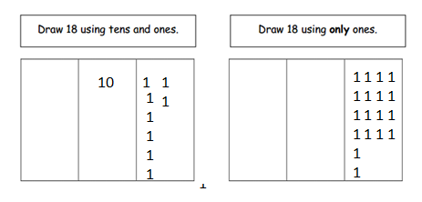 Eureka-Math-Grade-2-Module-3-Lesson-14-Answer Key-3