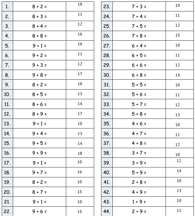 Eureka-Math-Grade-2-Module-3-Lesson-16-Answer Key-2