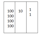 Eureka-Math-Grade-2-Module-3-Lesson-16-Answer Key-7